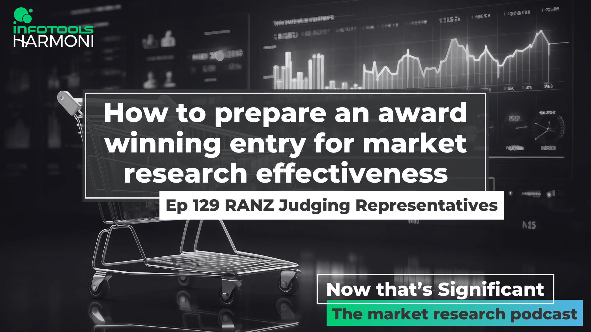 Infotools Harmoni - This podcast episode features industry experts John O'Toole, Glen Wright, Maria Tyrrell, Horst Feldhaeuser, and Ian Mills on market research effectiveness awards process, offering valuable insights for potential entrants.  Now that's Significant Podcast